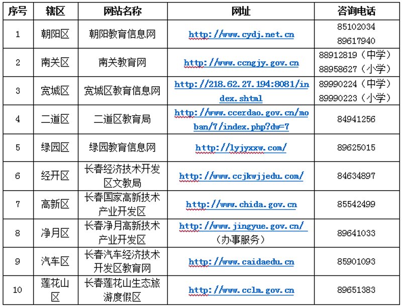 宽城区信息咨询：了解最新动态与服务趋势