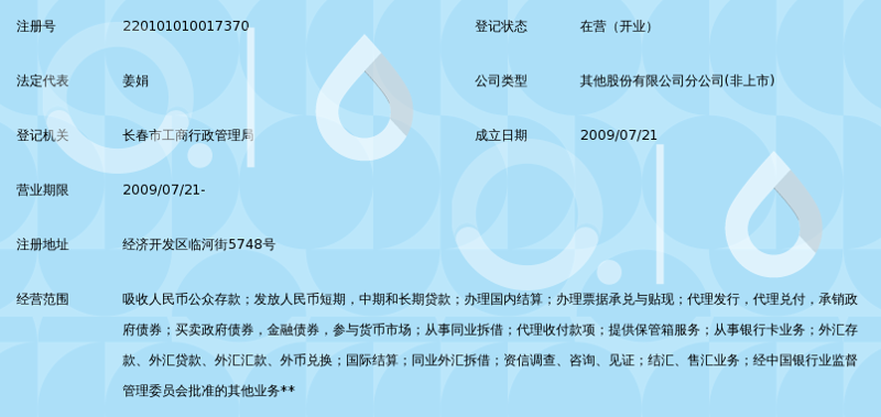 市场调研：破晓前行的灯塔
